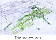 Site d'Archamps - Projets